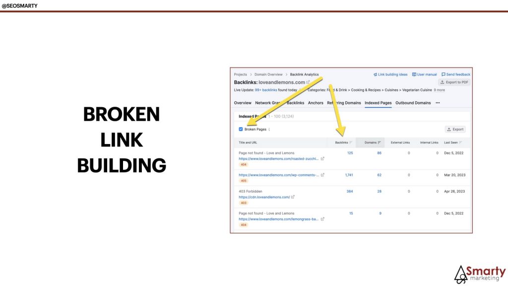 Broken link building