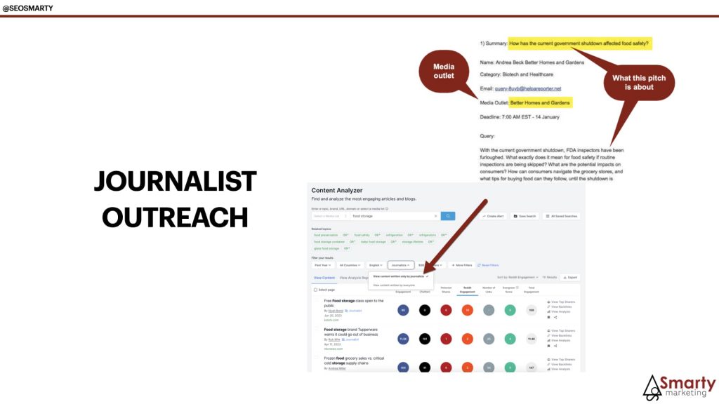 Journalist outreach