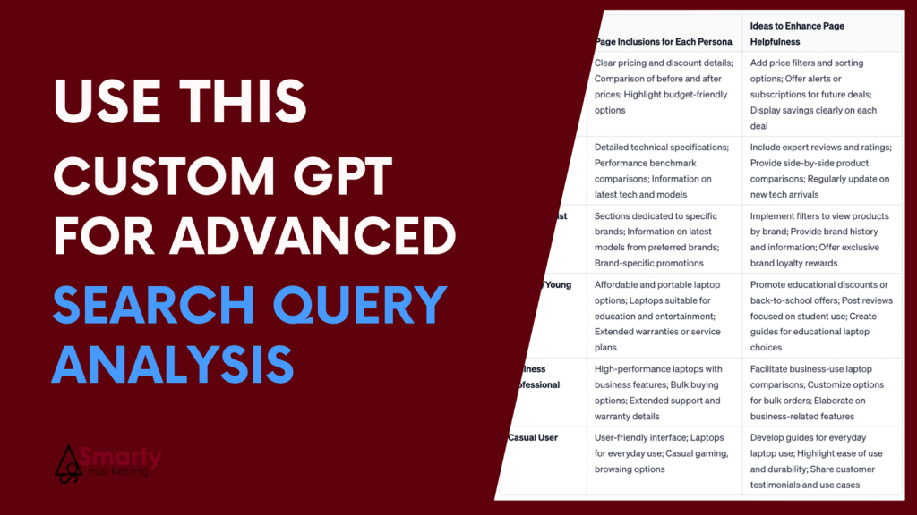 Custom ChatGPT for SEO: Free In-depth AI Search Query Analysis