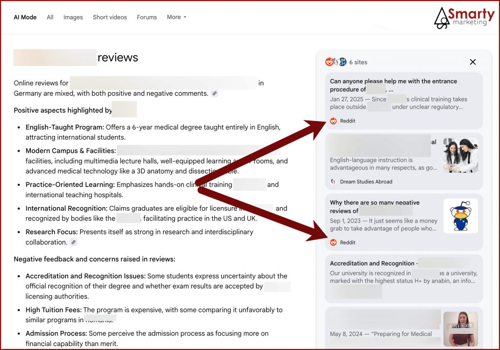 Google's AI Mode citing and summarizing Reddit threads