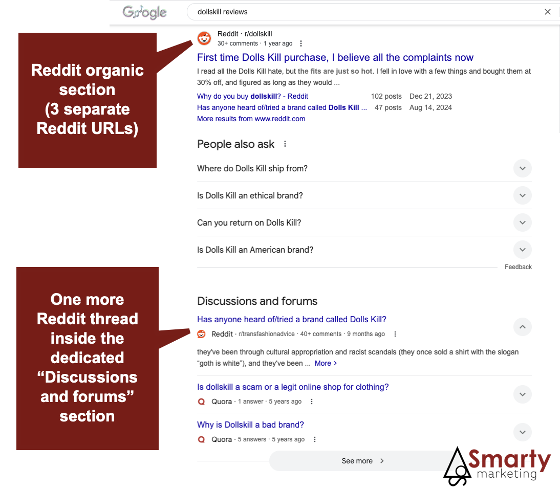 reddit-google-visibility-branded-search Reddit threads in branded organic search results in Google