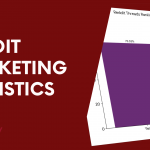 Reddit Marketing Statistics
